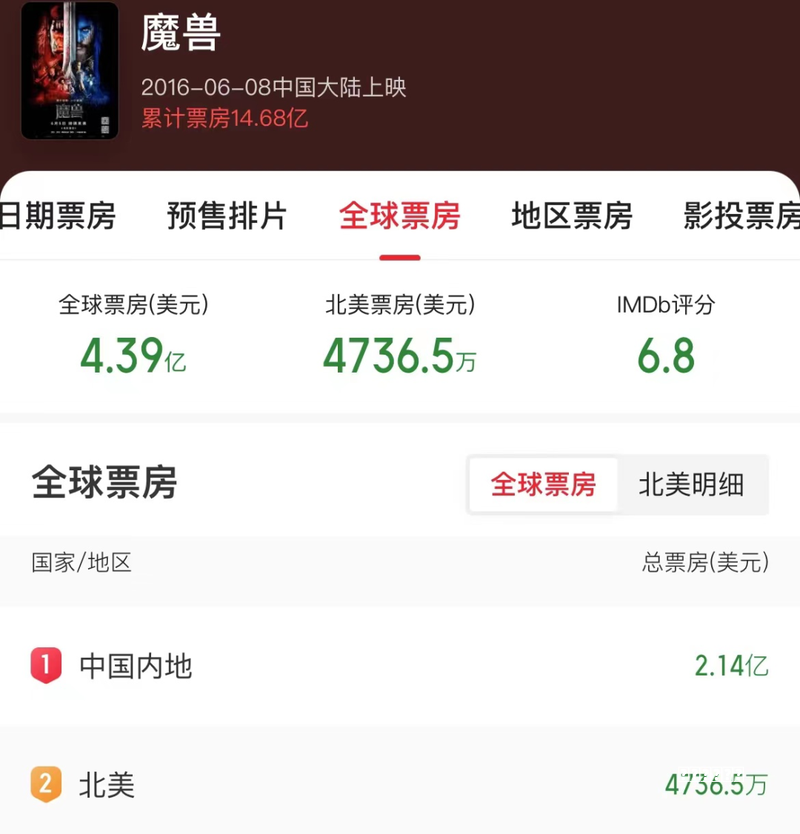 社交是如何迭代和轮回的？教程